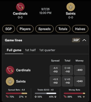How Does the Vig Work in Sports Betting? In-depth Guide