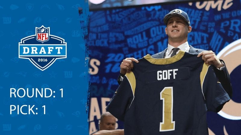 nfl draft 2016 jared goff nfl draft 2016 jared goff