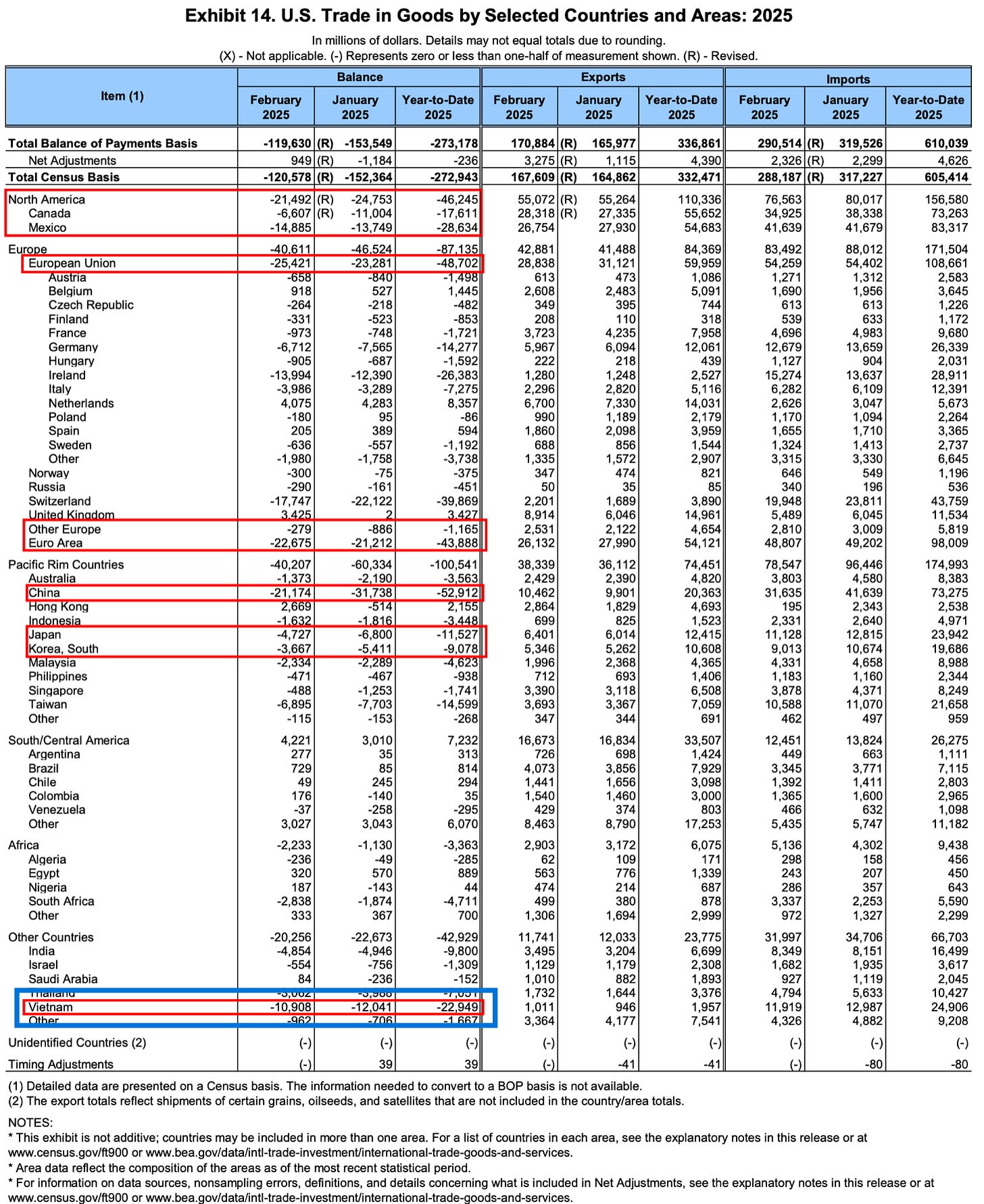 트럼프는 왜 관세로 세계를 뒤흔들었나? 생각보다 기묘한 이야기