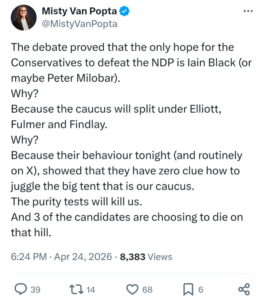 A screenshot of MLA Van Popta's post on X saying that the three orthodox conservative candidates would divide the caucus if elected A screenshot of MLA Van Popta's post on X saying that the three orthodox conservative candidates would divide the caucus if elected