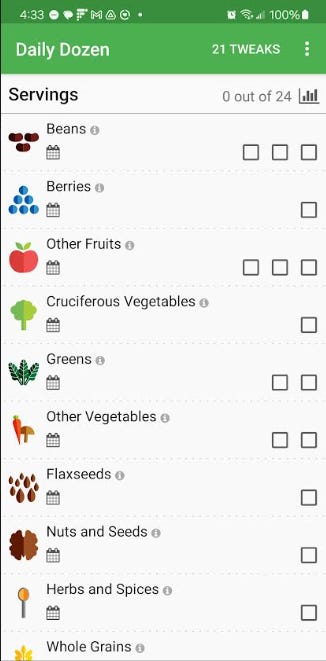 Dr. Greger's Daily Dozen Check List
