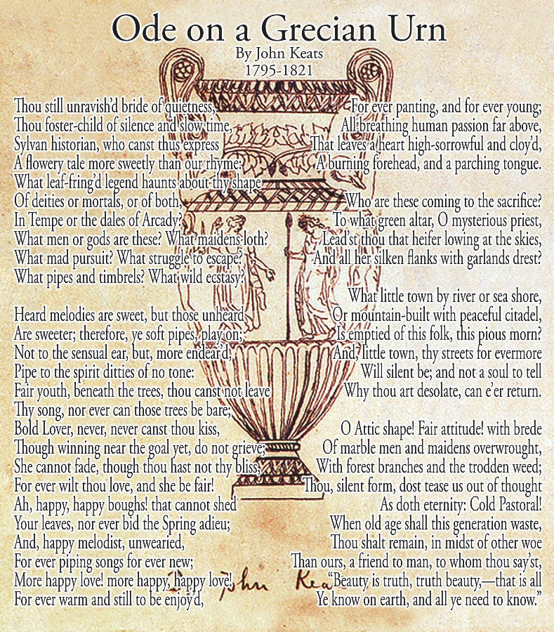 POETRY. POEM, Ode on a Grecian Urn by John Keats. 1795 to 1821. by Tom Hill