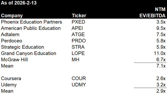 Article content Article content