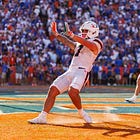 Previewing and predicting Miami's season