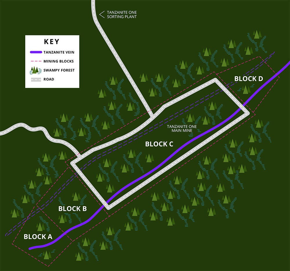 A diagram of the Tanzanite mining zones A diagram of the Tanzanite mining zones