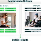 ZipRecruiter ($ZIP): When the Music Stops, Someone's Left Without a Chair