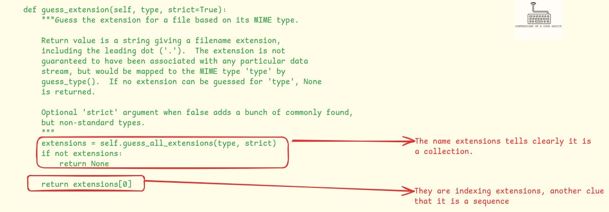 An example of an unambiguous Pythonic emptiness check from the mimetypes module in CPython. The function name, the variable name and the surrounding context, all clearly indicate that the extensions variable is a sequence being checked for emptiness An example of an unambiguous Pythonic emptiness check from the mimetypes module in CPython. The function name, the variable name and the surrounding context, all clearly indicate that the extensions variable is a sequence being checked for emptiness