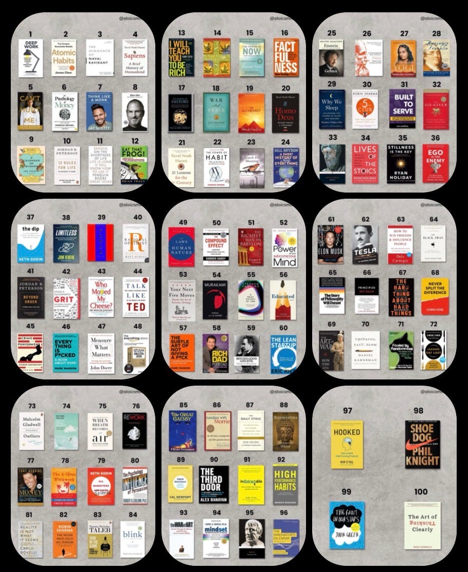 The 100-Book Trap and How to Use a List Like This the Right Way