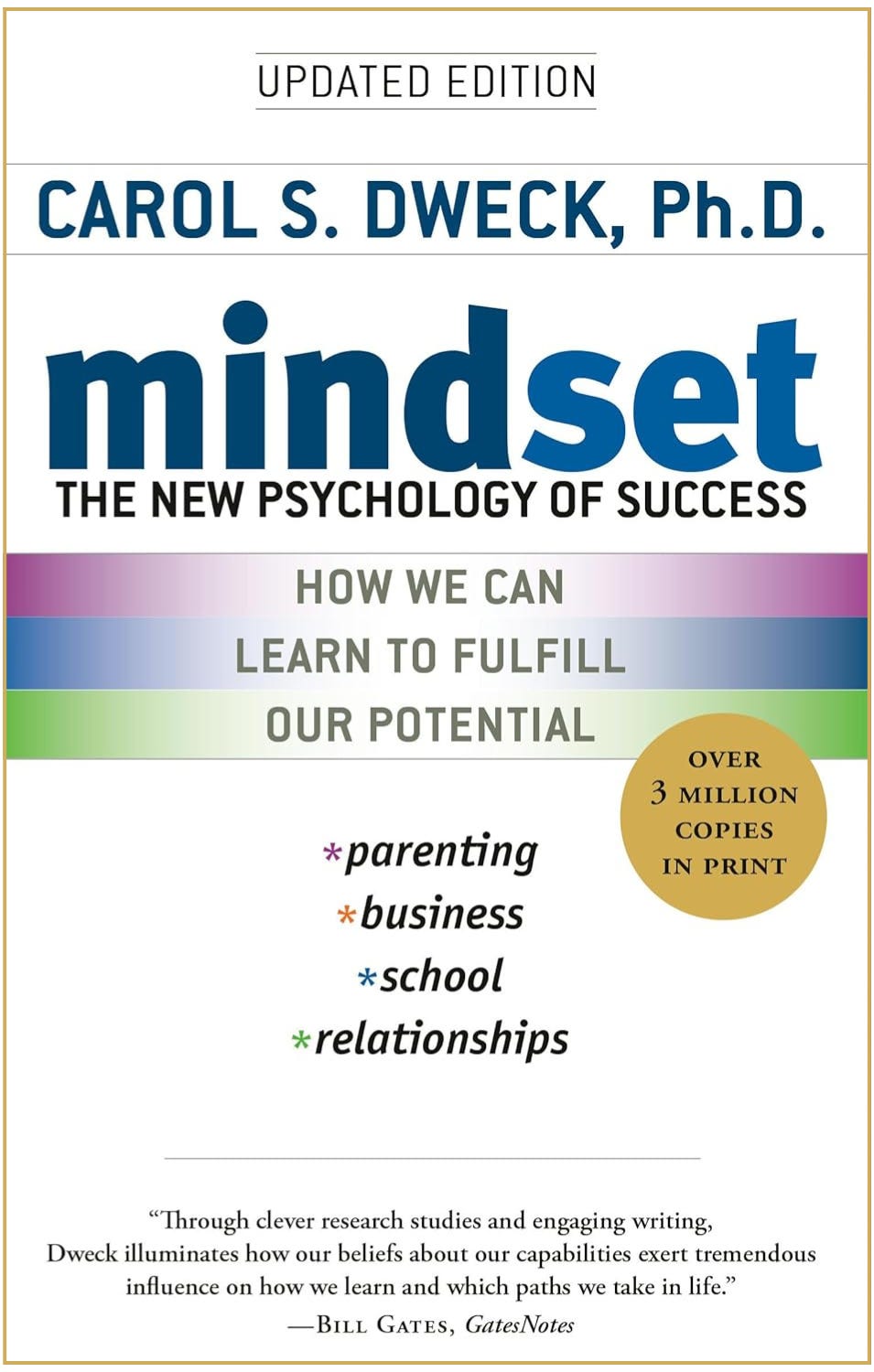 Mindset