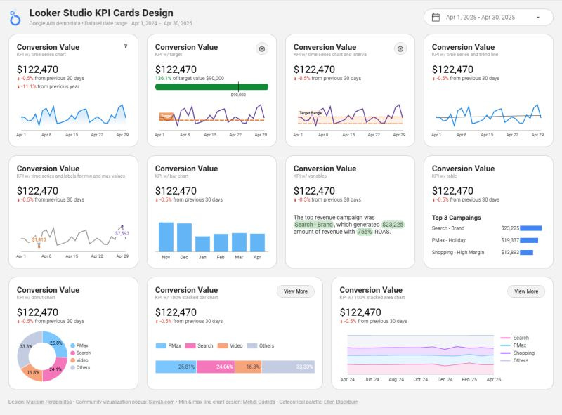 graphical user interface, application