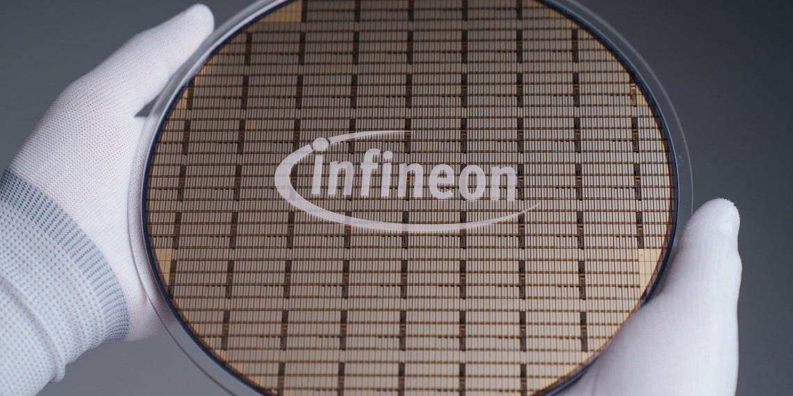 Infineon. The Trade That Keeps Giving.