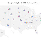 How States Are Changing Voter Laws Ahead of 2026 Midterms