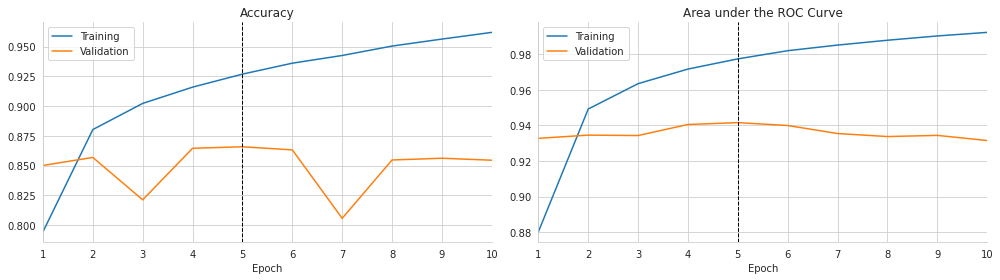 Output image