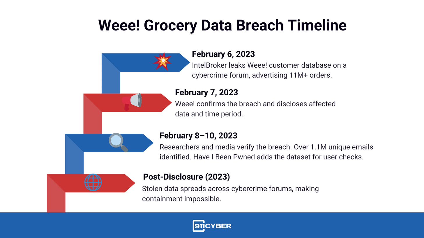Article content Article content