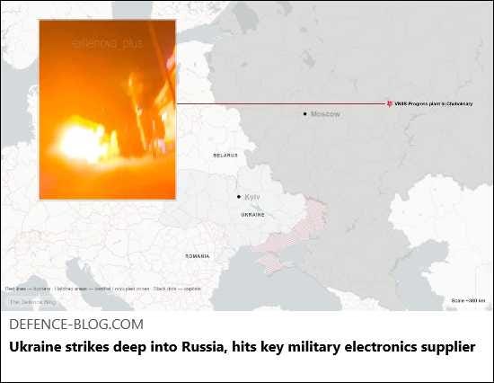 Article Keywords: military, missile, russia, ukrain