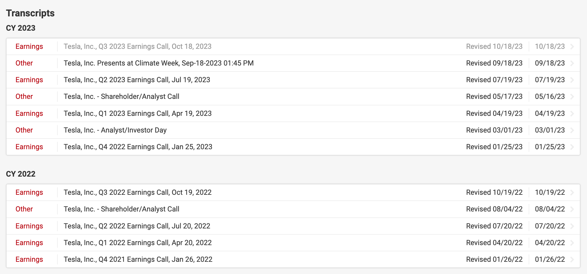 Earning Call Example Guide: How To Analyze Earnings Calls - by Chris Franco