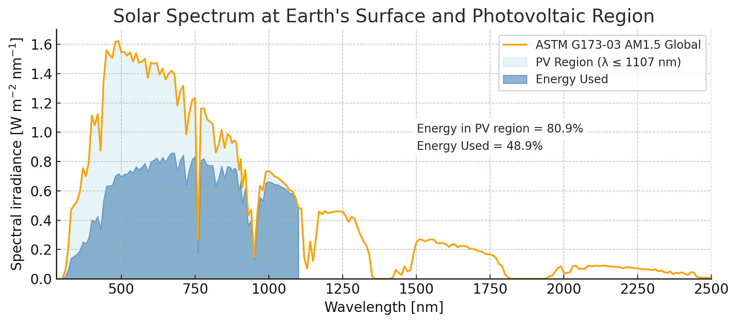 Pasted image 20250621010355.png