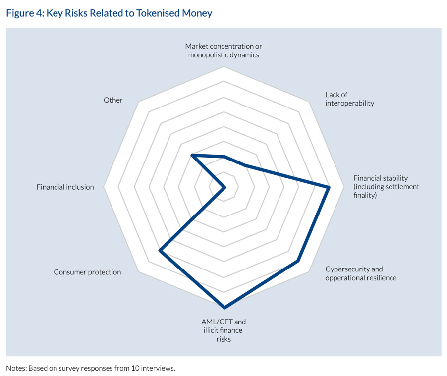 A diagram of a graph
AI-generated content may be incorrect. A diagram of a graph
AI-generated content may be incorrect.