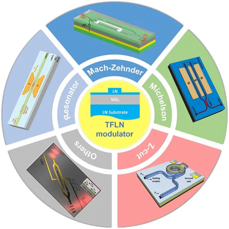 一張含有 文字, 辦公用品 的圖片

AI 產生的內容可能不正確。