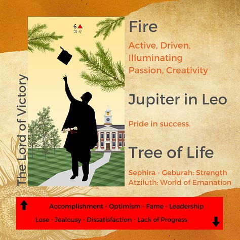 Six cards from the Good Journeys Tarot Deck: