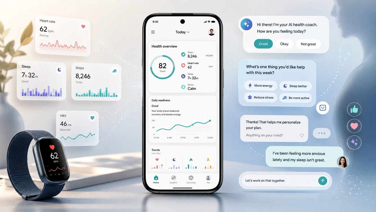 Two health apps, two business models. Two health apps, two business models.
