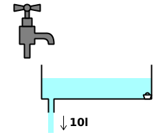 60% full bath with 10l of water being drained.