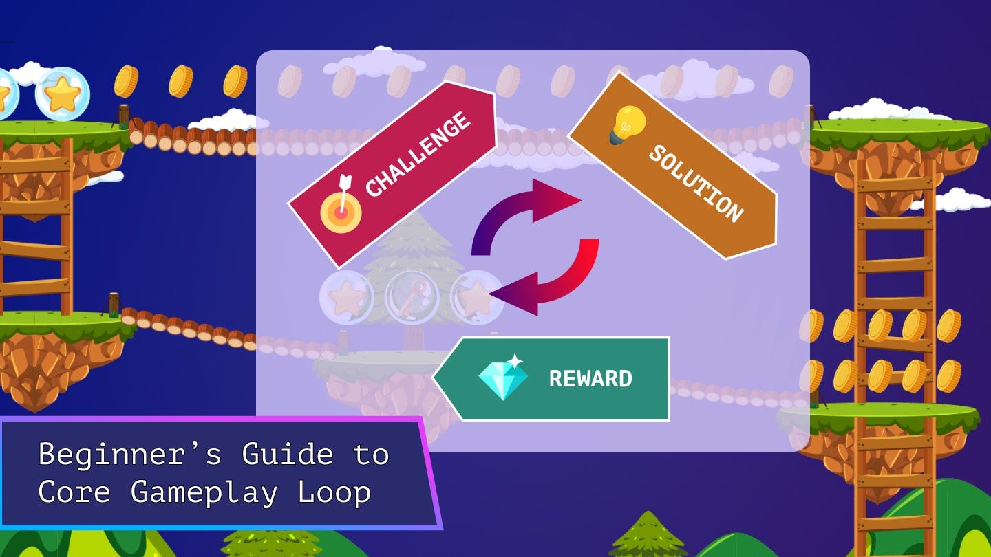 Designing The Core Gameplay Loop: A Beginner's Guide