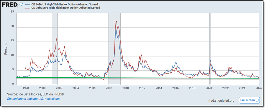 When a Good Year Misleads - by Tim - Inside the Screener