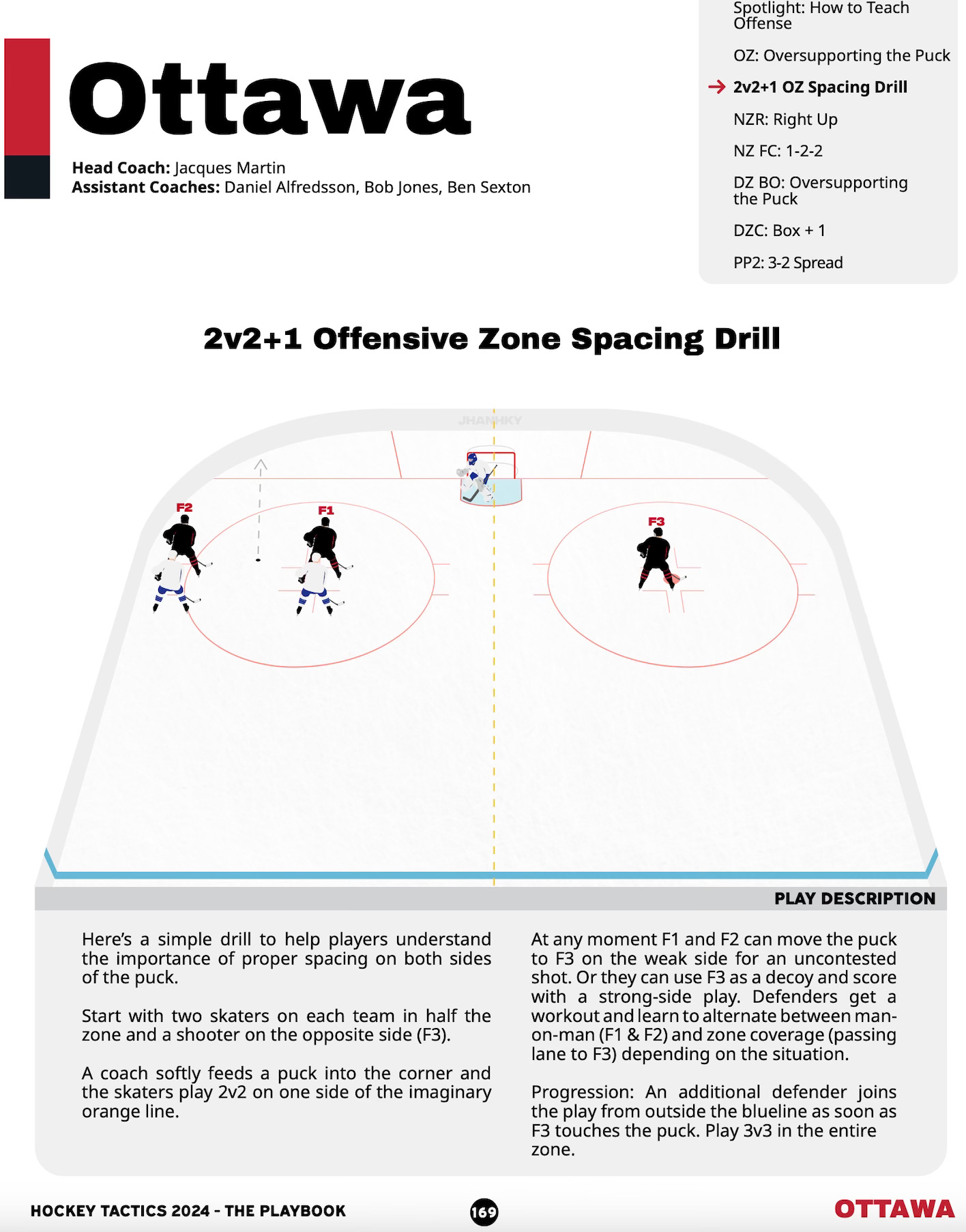 The Most Underrated Offense in the NHL - by Jack Han