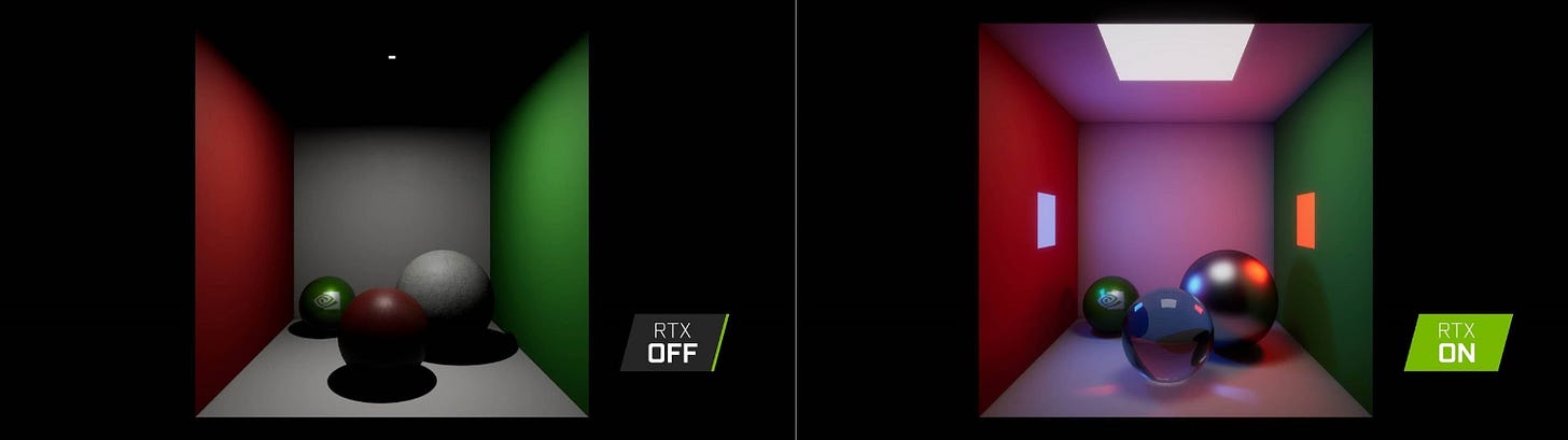 How Ray Tracing Works - Technology Explained - TheOverclocker