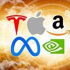 Index & Index Options Performance around MAG7 Earnings