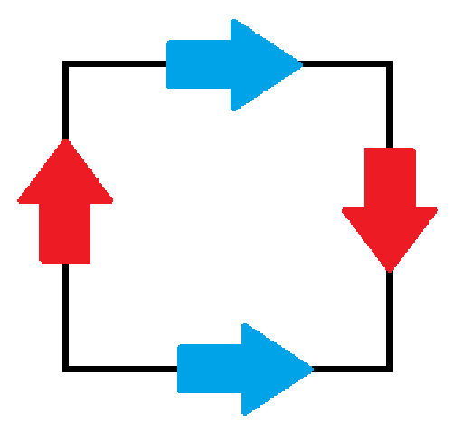 Square with Klein bottle edge identifications