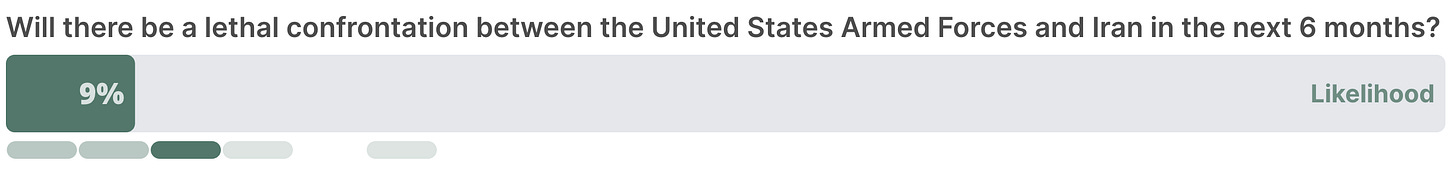 https://viz.swiftcentre.org/results/O6dzJA0g9IY?show=consequence&conditionals=fg1IyHpTFSw