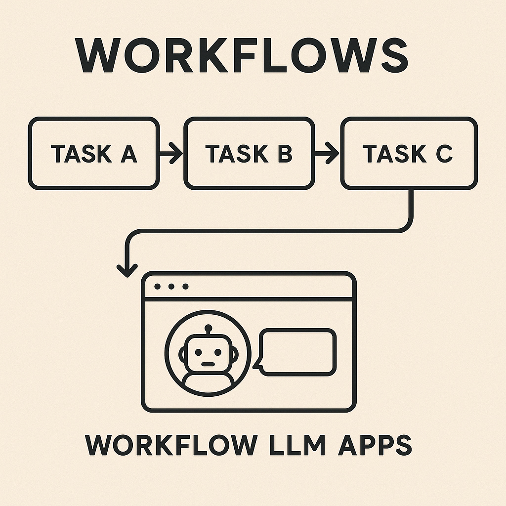 Generated image Generated image