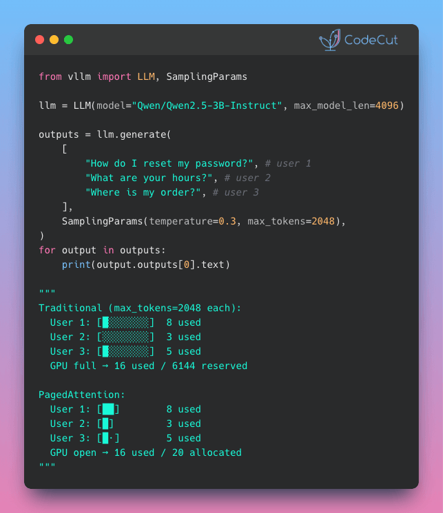 Code example: vLLM: Serve More LLM Users on the Same GPU