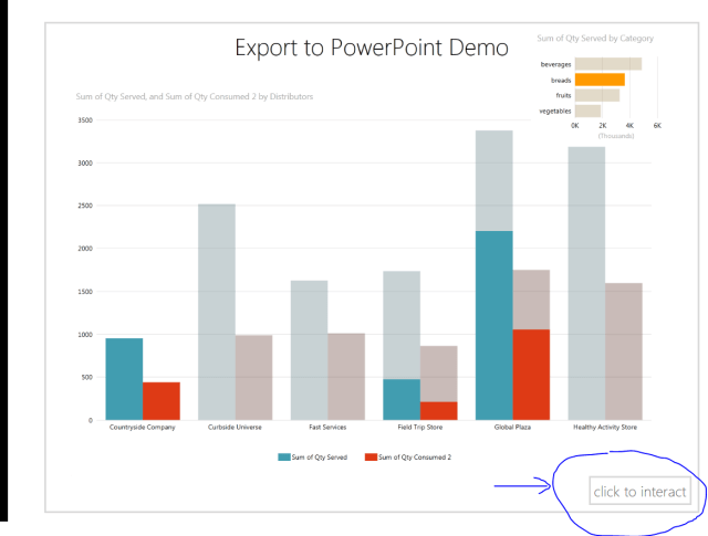 CLICK to Interact button Export to PowerPoint Powe View SQL Server 2012 SharePoint 2010 CLICK to Interact button Export to PowerPoint Powe View SQL Server 2012 SharePoint 2010
