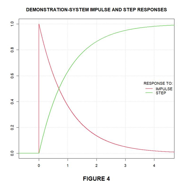 A diagram of a function

AI-generated content may be incorrect.