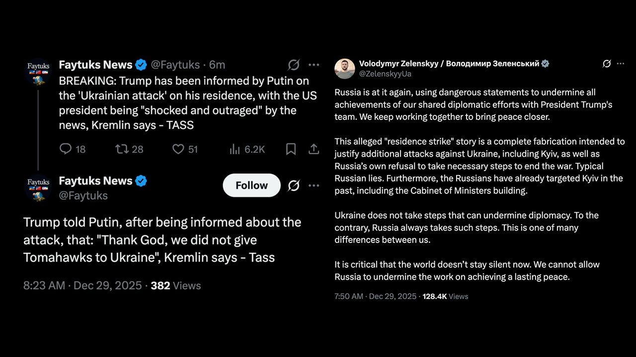 Side-by-side screenshots of posts on X (formerly Twitter). On the left, posts from Faytuks News cite Russia’s TASS, claiming Vladimir Putin informed Donald Trump of an alleged Ukrainian attack on Putin’s residence, saying Trump was “shocked and outraged,” and later quoting Trump as saying, “Thank God, we did not give Tomahawks to Ukraine.” On the right, a post from Ukrainian President Volodymyr Zelenskyy strongly denies the claim, calling the “residence strike” a complete fabrication by Russia meant to undermine diplomacy and justify further attacks, emphasizing that Ukraine does not take actions that sabotage peace efforts and urging the world not to stay silent.