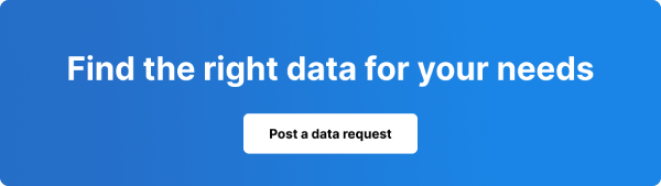 Data Posting