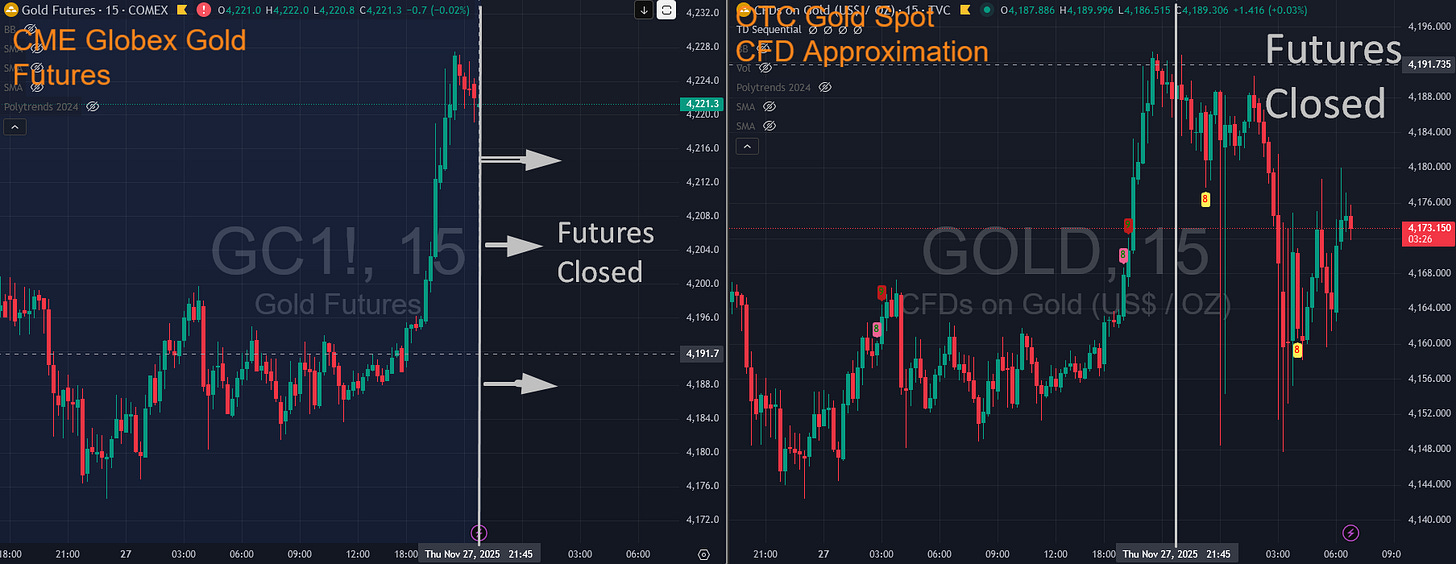 https%3A%2F%2Fsubstack-post-media