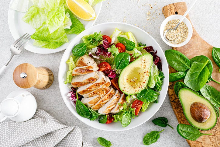 keto diet meal with chicken, greens and avocado