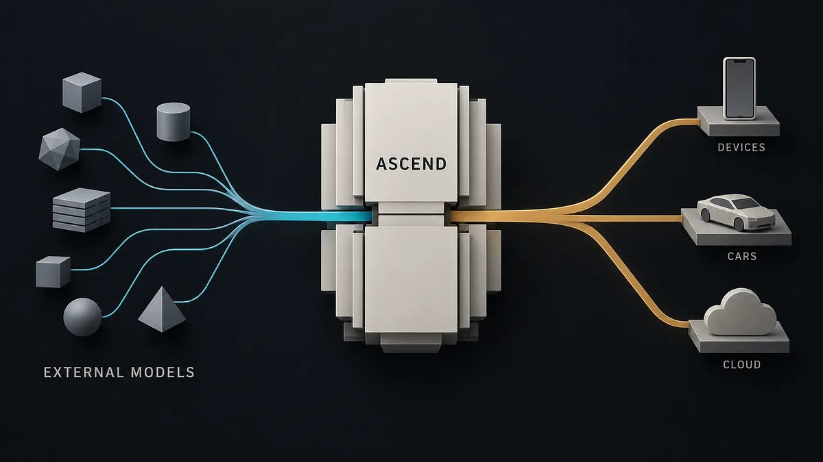 Huawei Wants to Be Nvidia