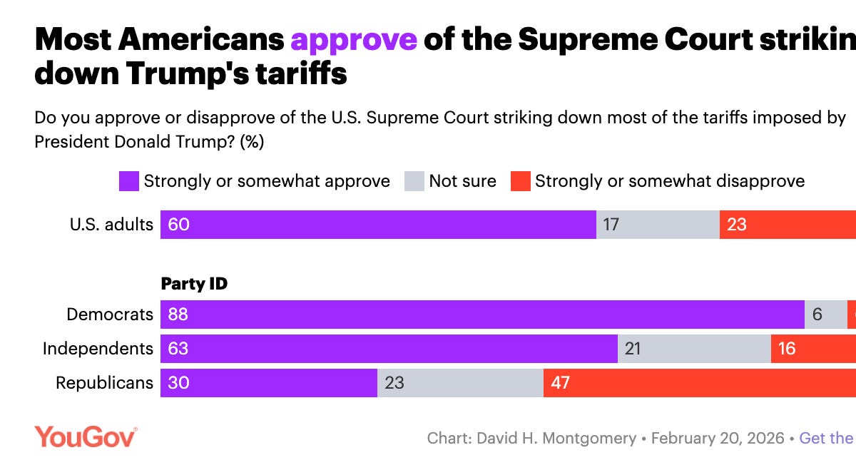 Cover image for Tariff Policy by the Numbers