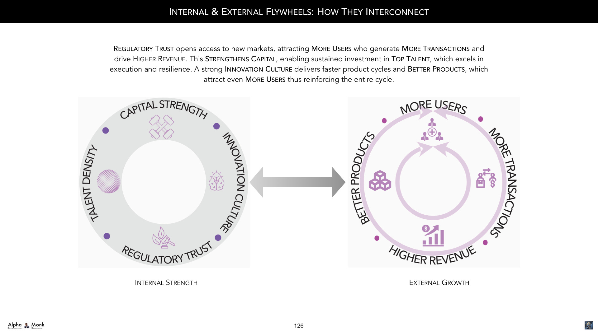Why Coinbase May Become the BlackRock and AWS of the Cryptoeconomy?