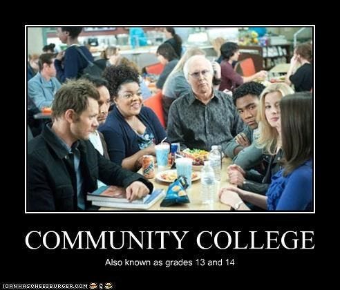 COMMUNITY COLLEGE