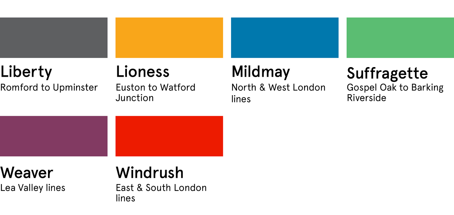 Diagram showing six Overground line names, colours and description of their route.