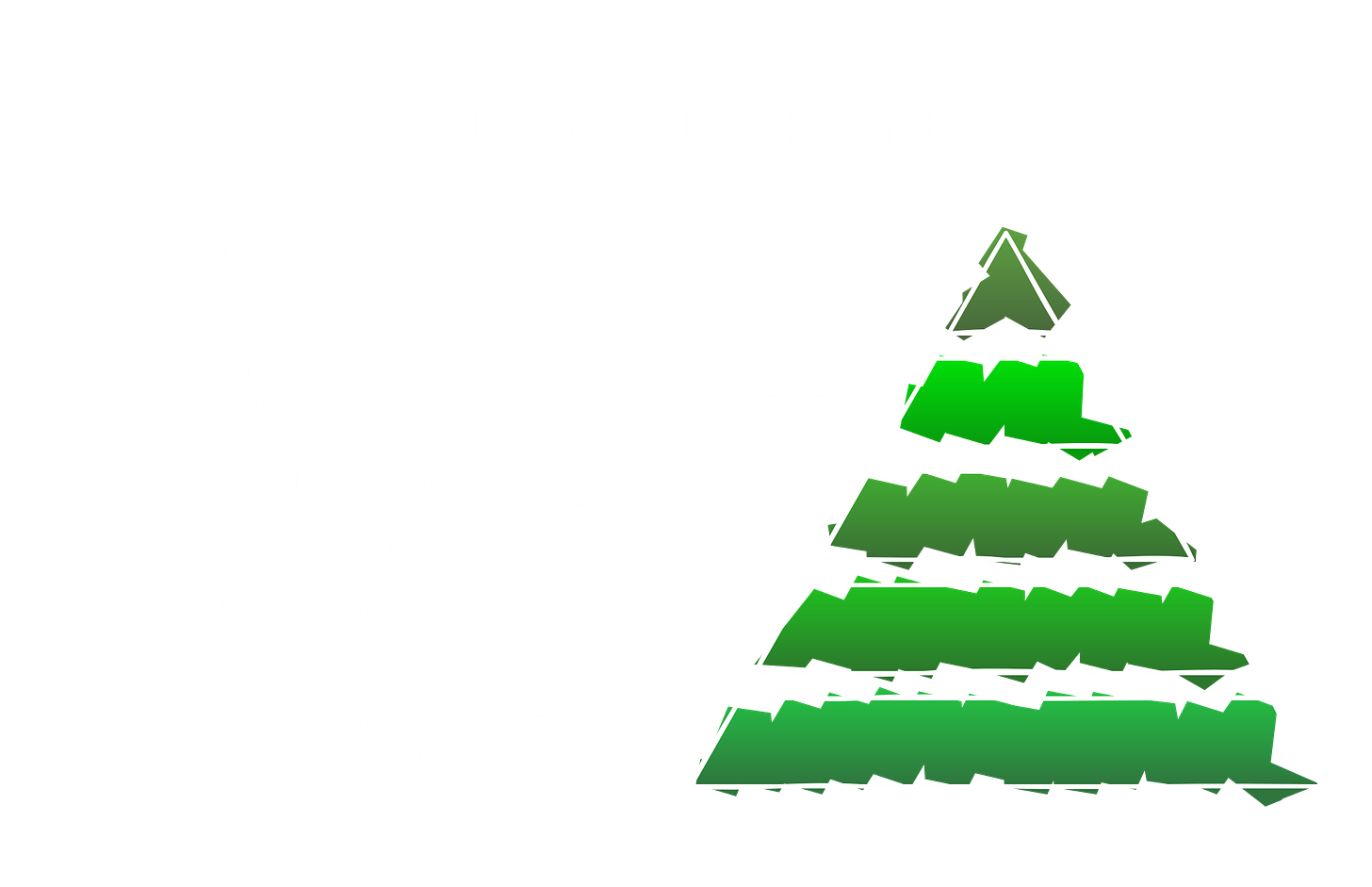 LLM confidentiality attacks: prompt injection extracting system prompts, indirect injection exfiltrating chat history through poisoned MCP tool descriptions, and AI-integrated apps expanding the data leakage surface.