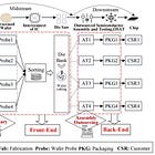 Constraint Capital #4 - Apr 2026