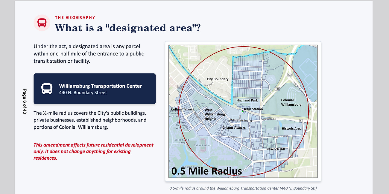 Land eyed for development in Williamsburg affected by state intervention on parking minimums