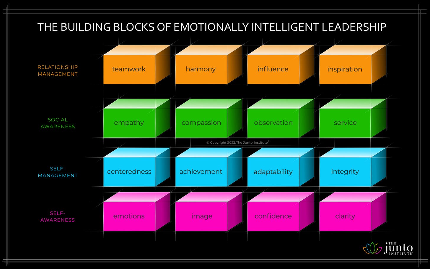 No alt text provided for this image